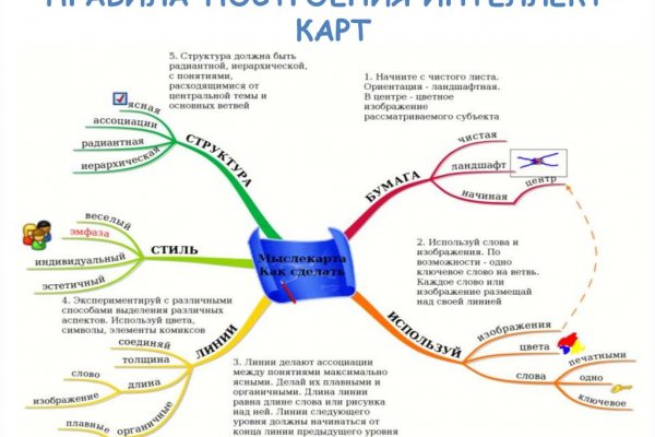 Как попасть на сайт кракен