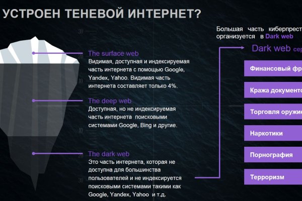 Как зайти на маркетплейс кракен